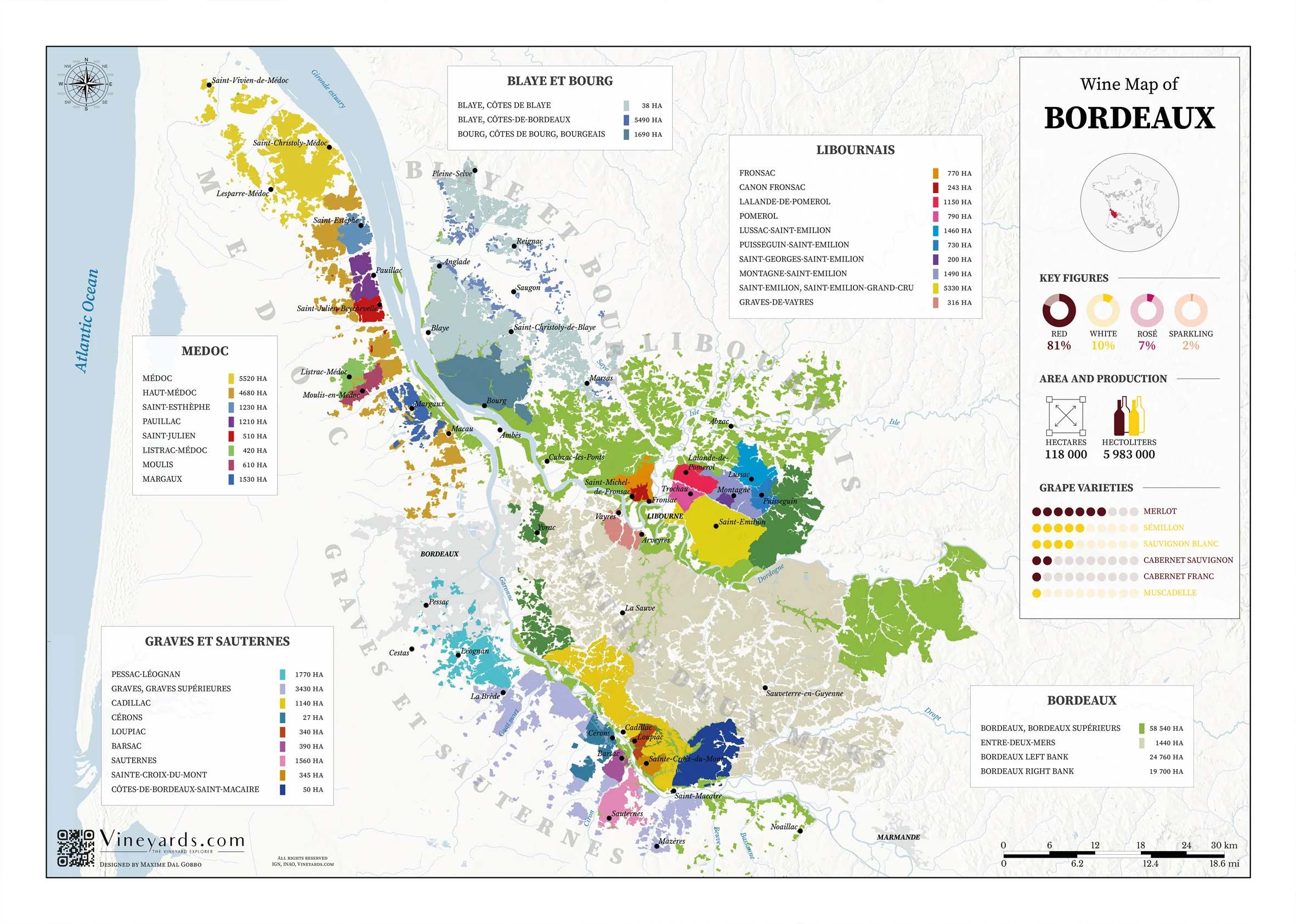 Burdeos En Primeur 2025